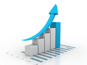 盛屯礦業(yè) 多重利好疊加，技術(shù)分析彰顯堅(jiān)定持有價(jià)值